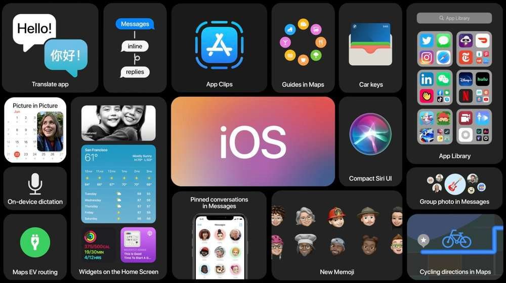 IOS 14
