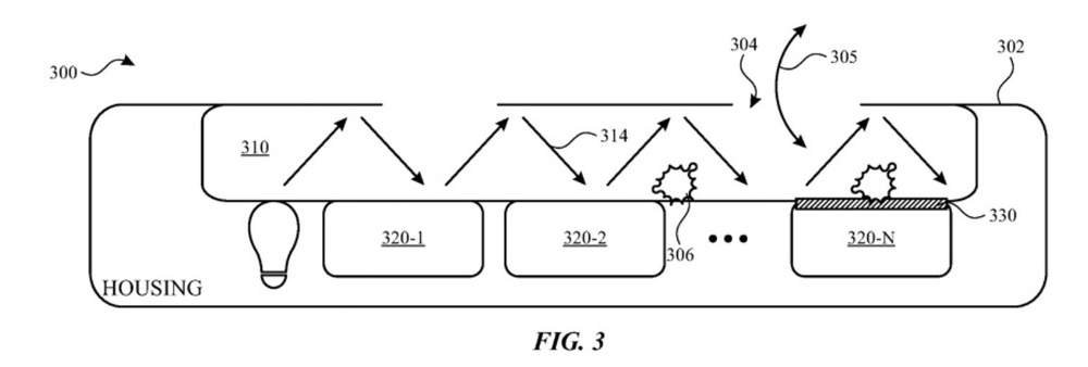 brevetto sensore pulisce Apple Watch