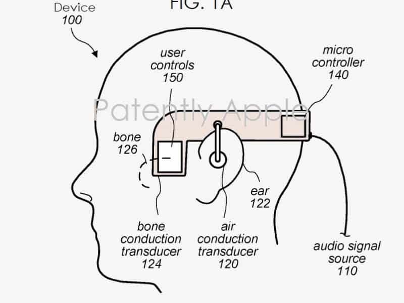 brevetto audio conduzione ossea