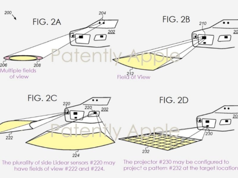 Apple brevetta il proiettore per automobile 3 Brevetto proiettore