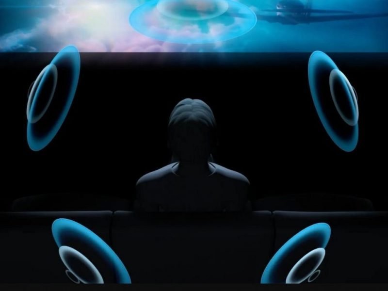 In cosa consiste lo Spatial Audio delle AirPods Pro 4 spatial audio