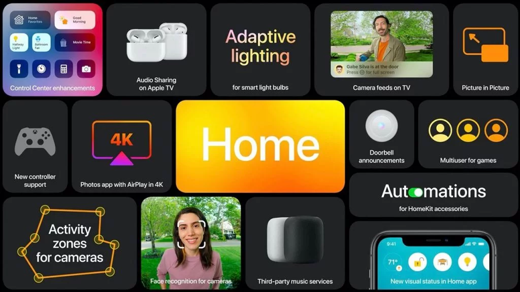 Casa smart con Apple: potenzialità e limiti della domotica targata Cupertino 4 HomeKit