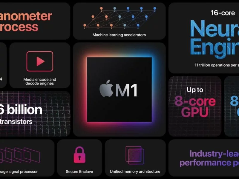 Chip M1