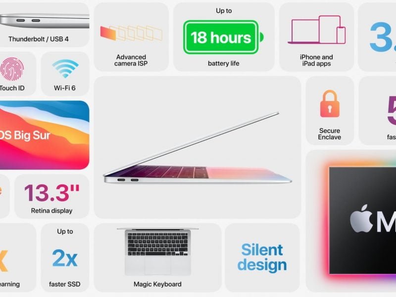 MacBook Air 2020