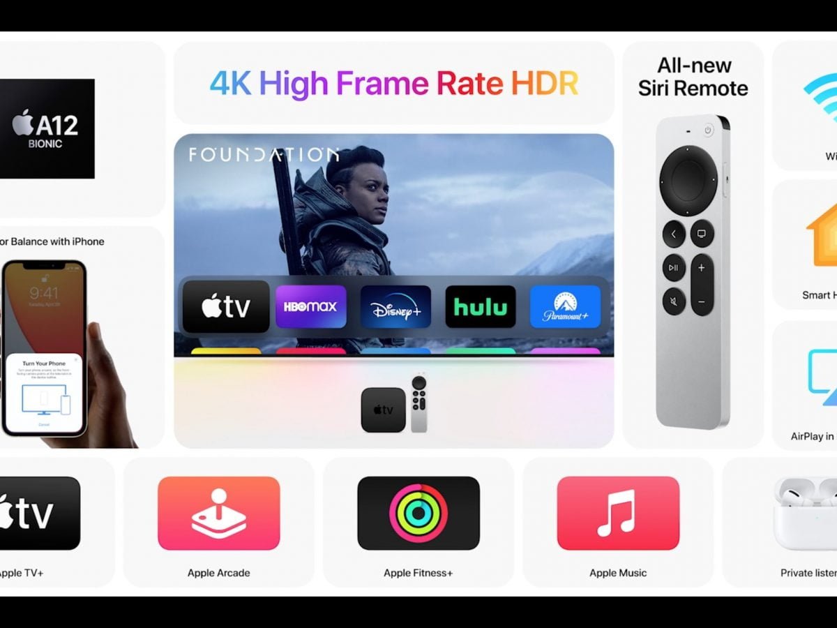 Apple TV 4K