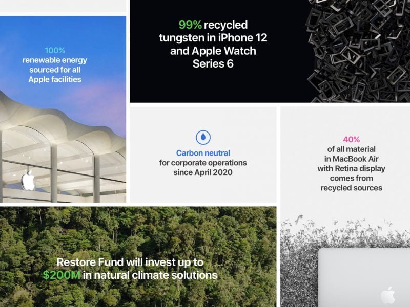 Cosa dice il rapporto sull’ambiente 2020 di Apple 3 Report 2020 Apple