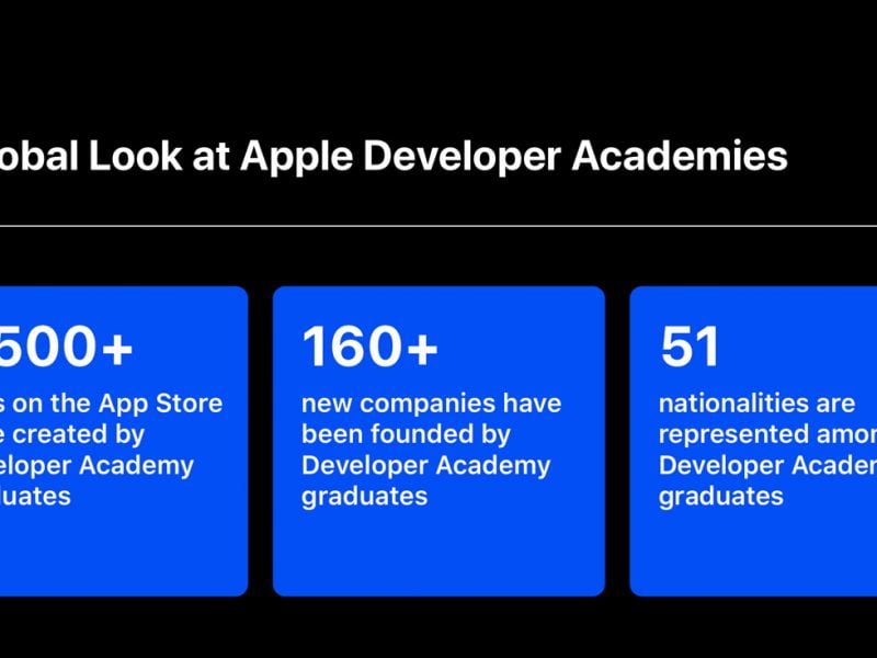 Apple Developer Academy