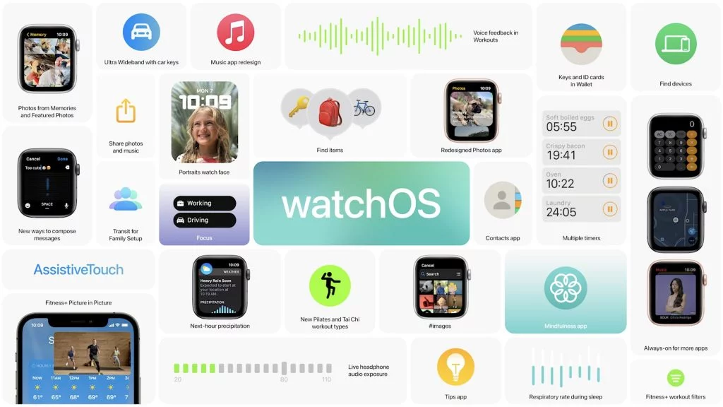 Scaricate iOS 15, iPadOS 15, watchOS 8 e tvOS 15 3 WatchOS 8