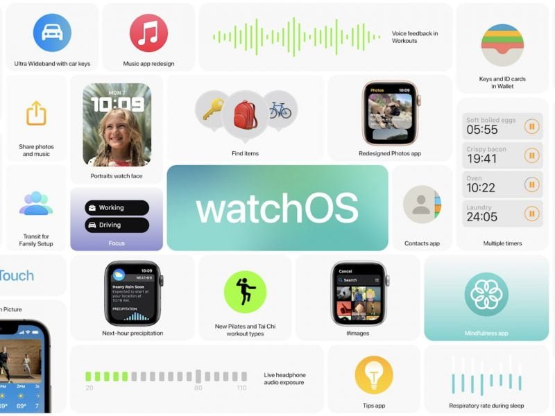WatchOS 8