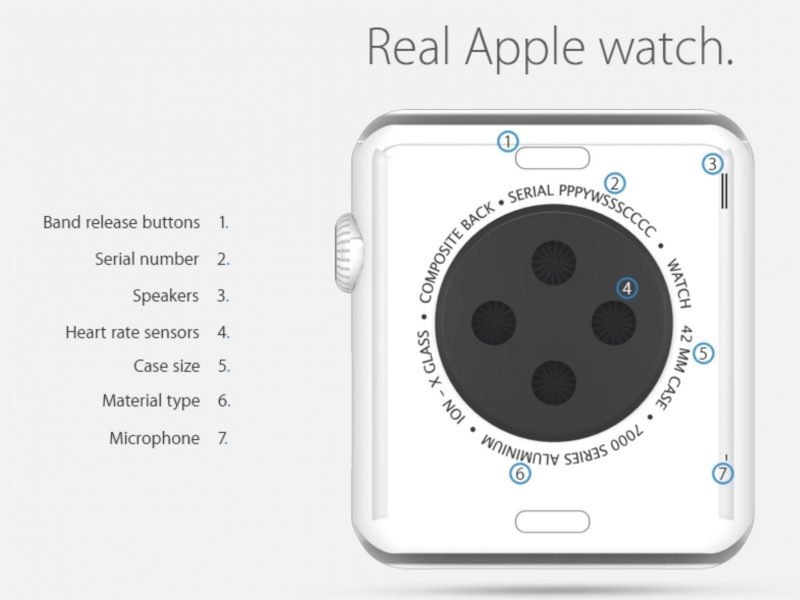 Apple Watch retro