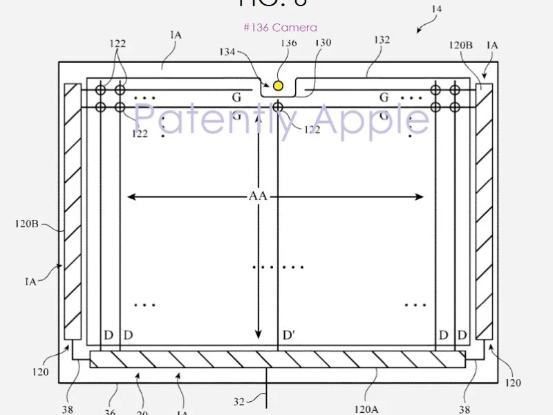 Fotocamera frontale