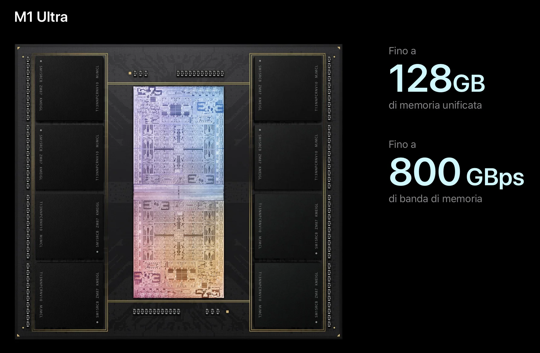 Il chip M1 Ultra di Apple