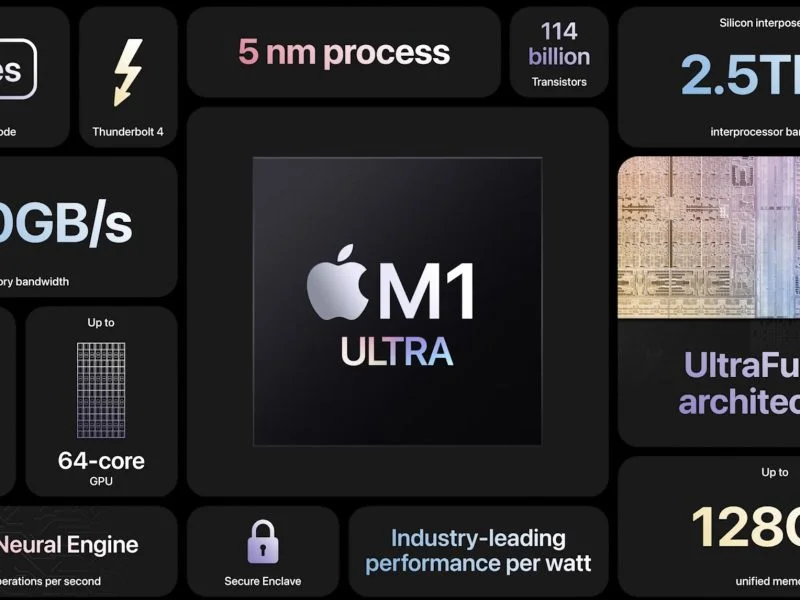 SoC M1 Ultra