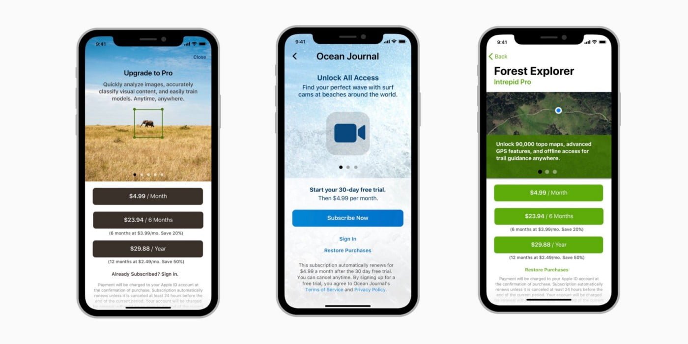 L’auto rinnovo degli abbonamenti nelle app avviene anche se aumentano i prezzi 1 Auto rinnovo degli abbonamenti