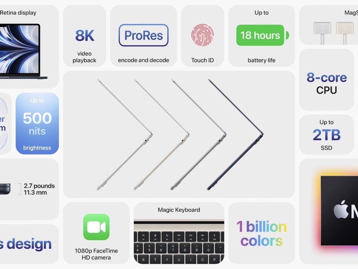 MacBook Air 2022