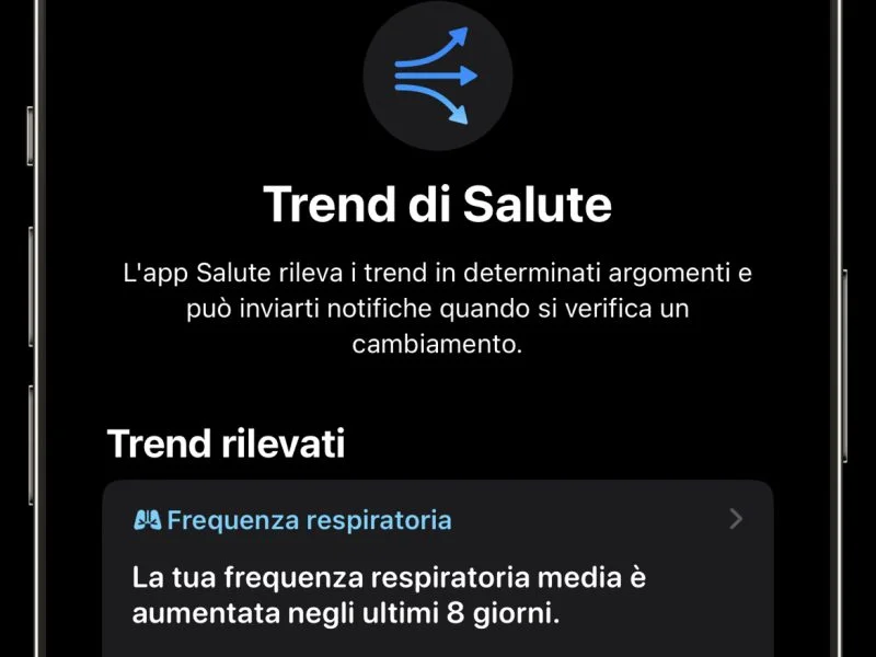 Trend salute