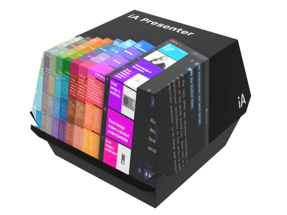 Ai Presenter costerà quanto un panino