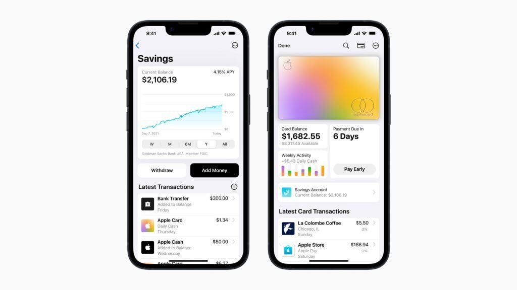 Apple Card: la fotografia al 2024 1 Apple Card Saving