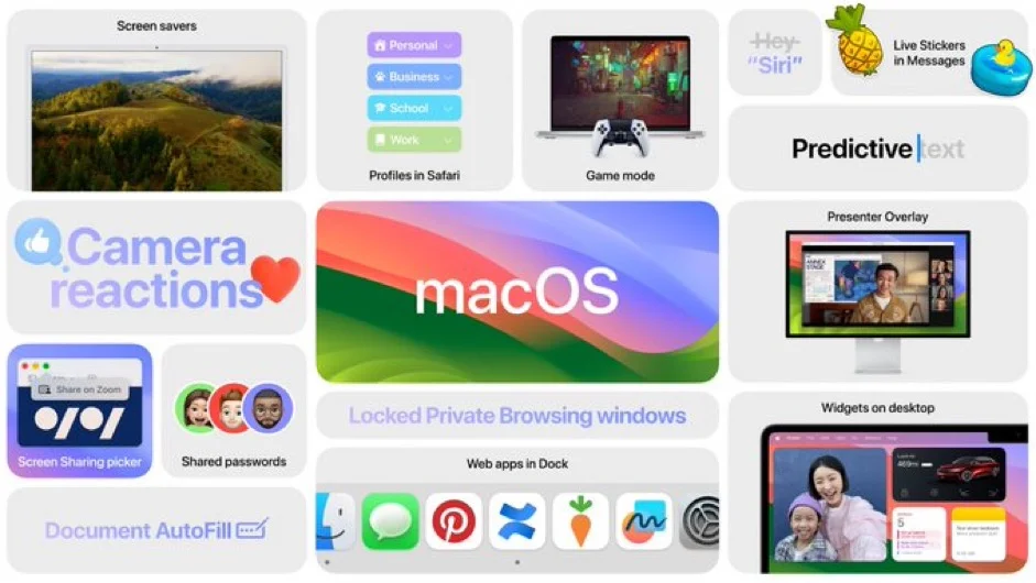 Tutto su macOS Sonoma 1 macOS Sonoma