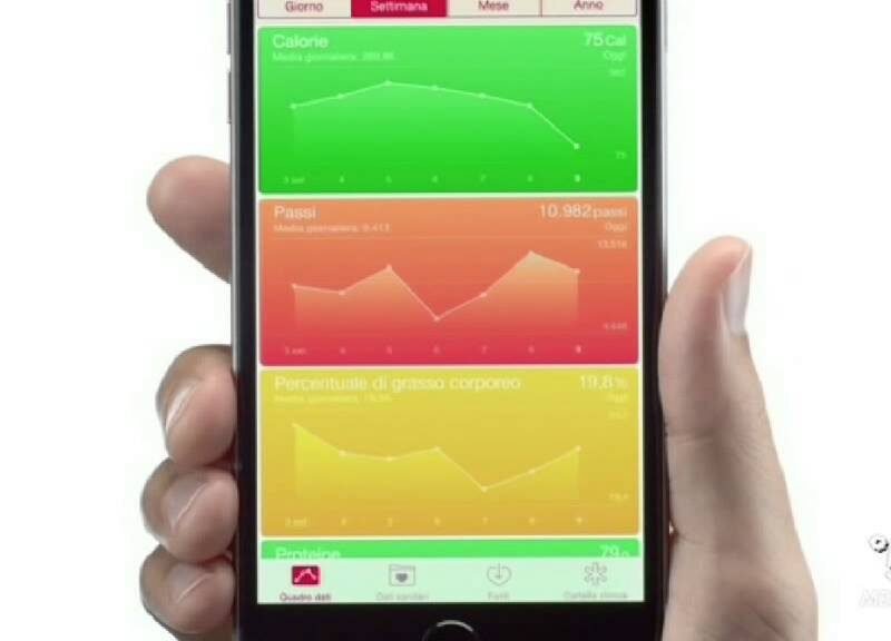 Nuovo spot italiano per iPhone 3G: un'applicazione per tutto 3 spot health salute delliphone 6
