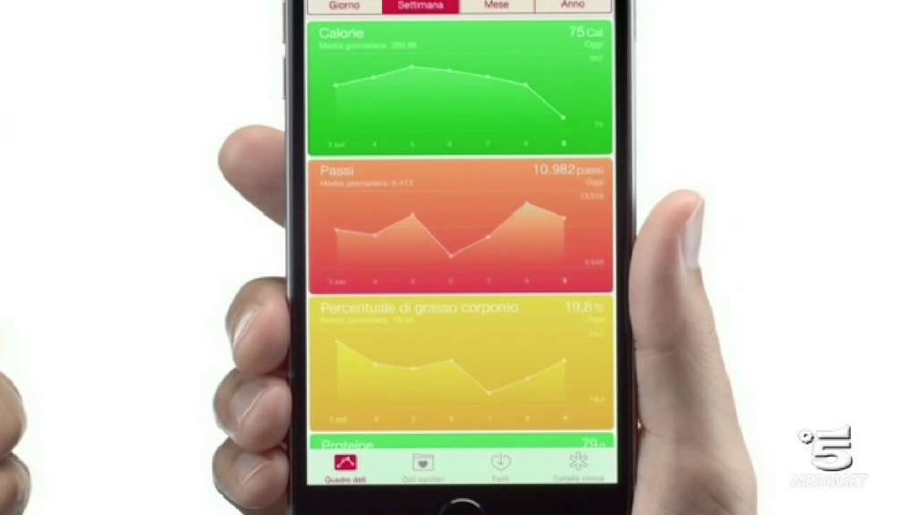 spot health salute delliphone 6