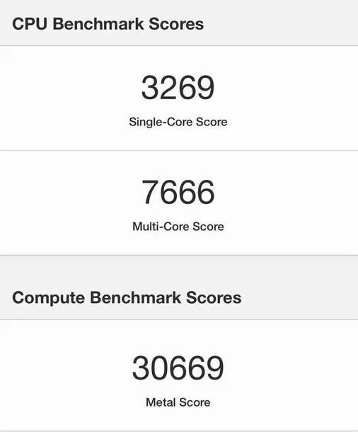 Il risultato del test di benchmark del processore A17 Pro