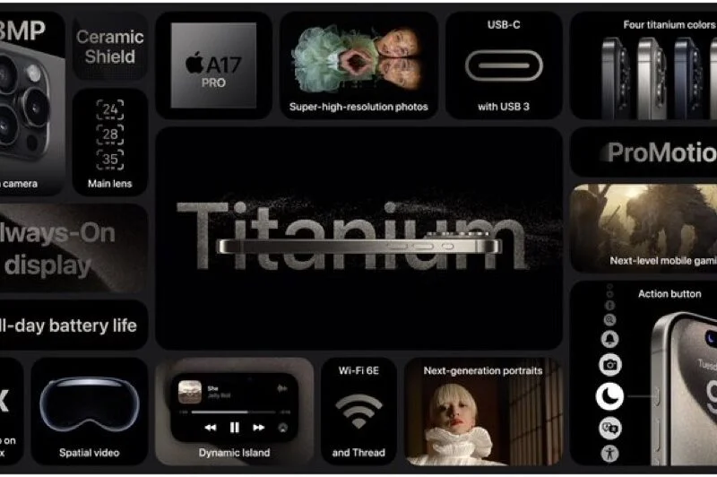 iPhone 15 Pro e iPhone 15 Pro Max