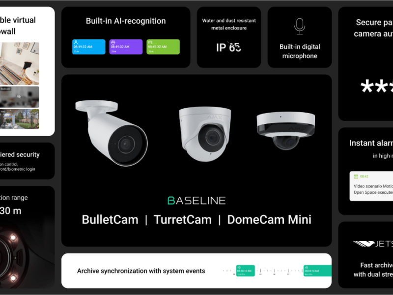 Videocamere di Ajax Systems