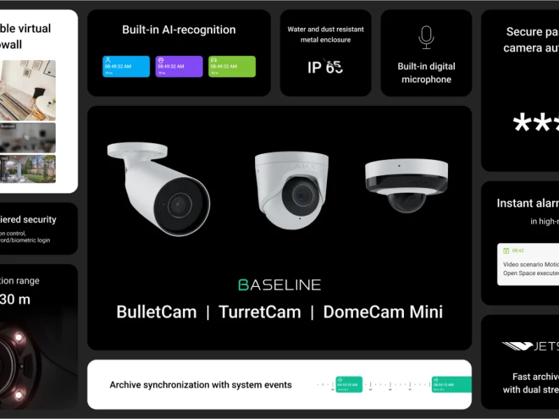 Videocamere di Ajax Systems