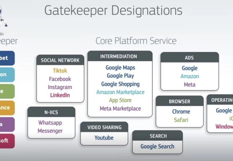 Perché Apple sta difendendo iMessage dall'assalto di Google 2 gatekeaper