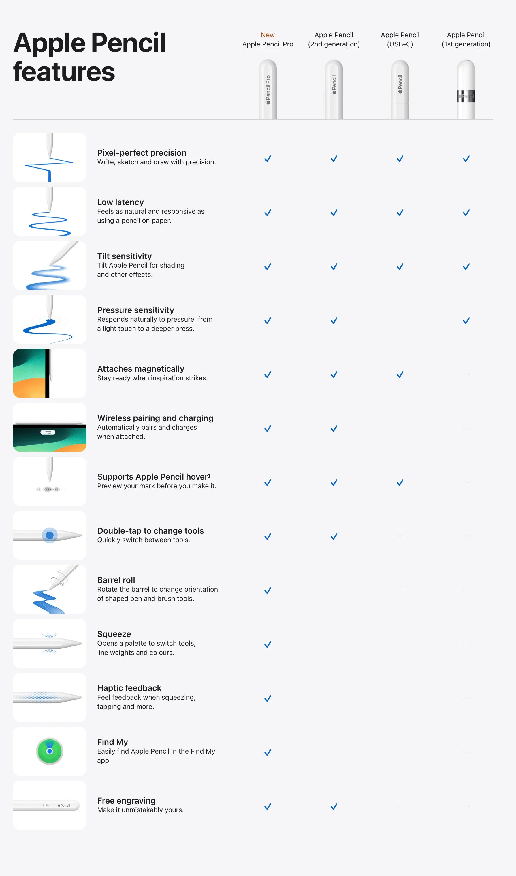 a screenshot of a cell phone