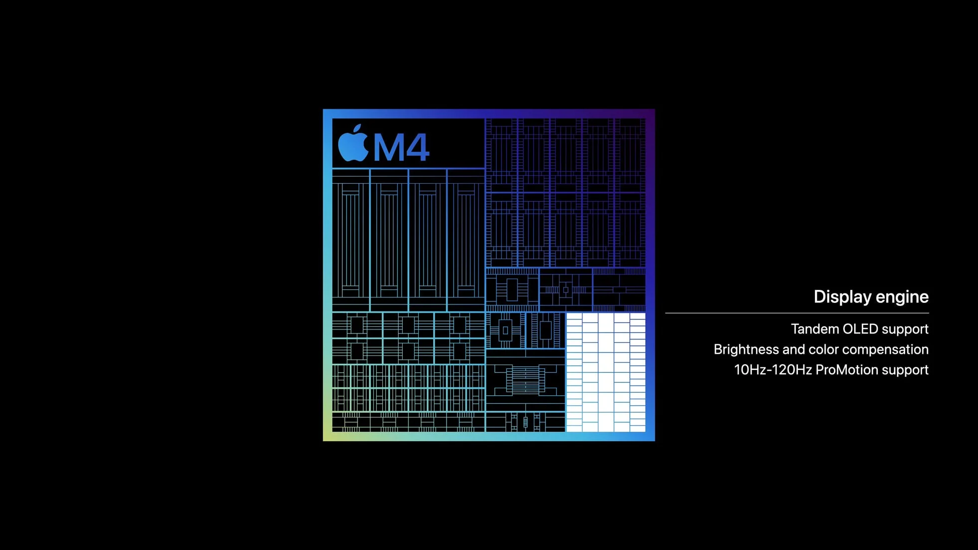 Tutto sul Chip M4 di Apple: Caratteristiche e Potenzialità 1 a computer screen shot of a blue and purple square