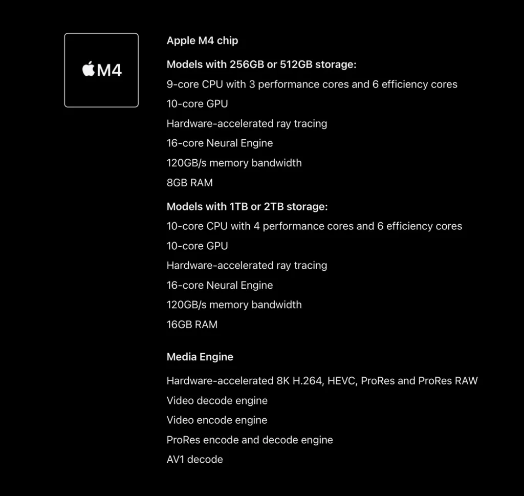 iPhone 16: Perché Apple sceglie A18 invece di M4? Un'analisi approfondita 5 caratteristiche chip M4