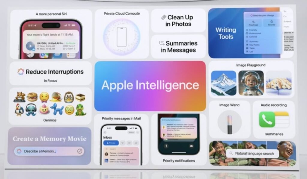 Apple-Intelligence