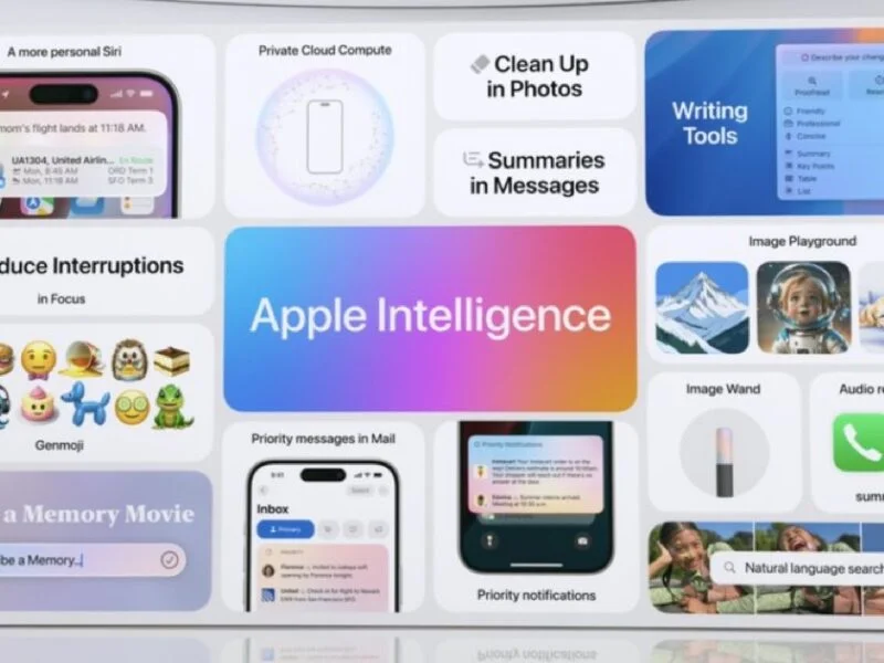 Apple-Intelligence