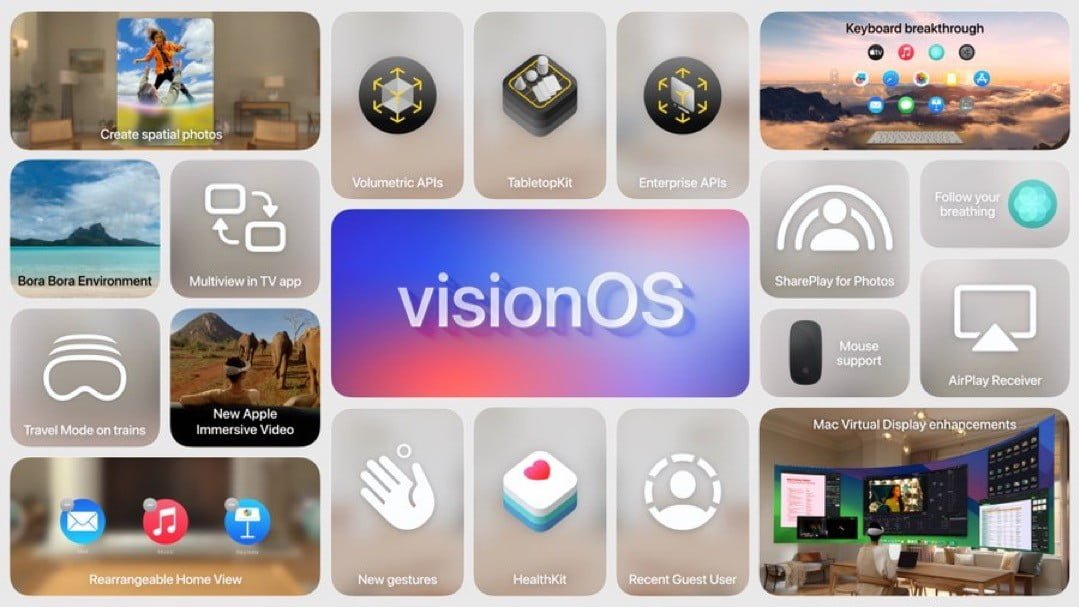 visionOS 2.0: Le Novità e l'Espansione di Vision Pro a Giugno 1 visionOS 2.0