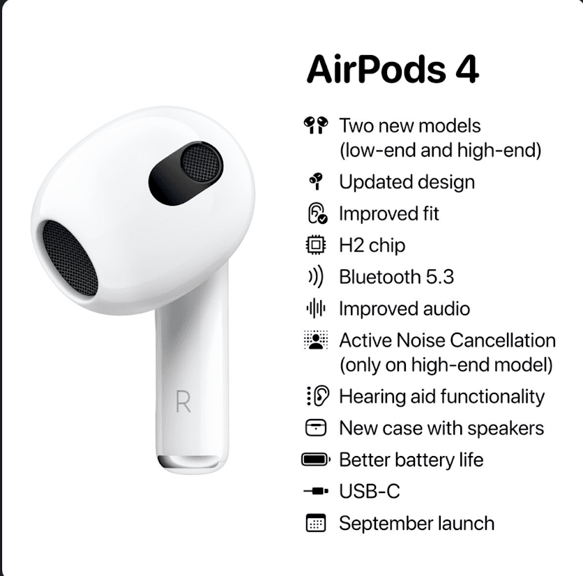 Tutte le anticipazioni sull'evento Apple 'It's Glowtime' 5 immagine @theapplehub