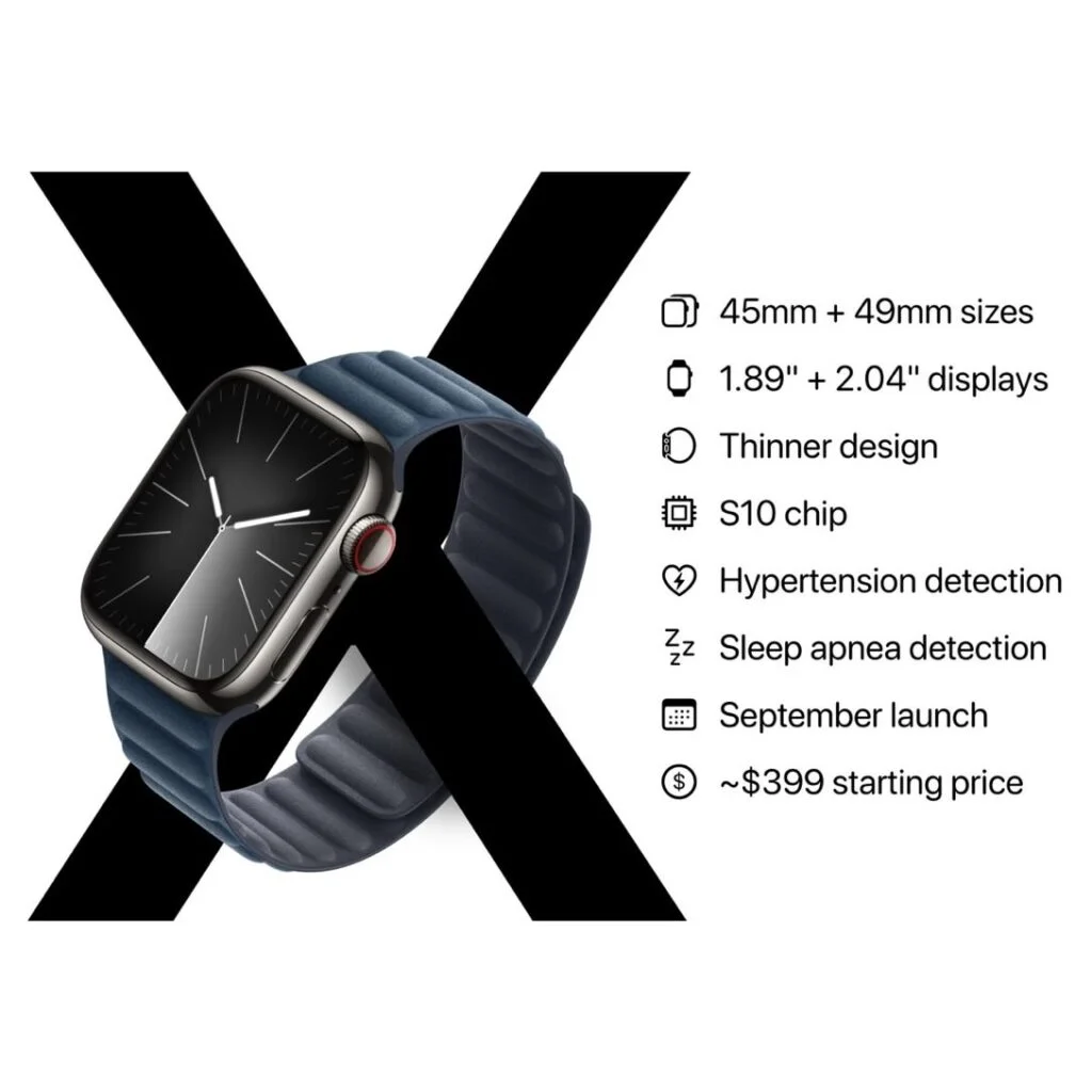 Apple Watch X rumors