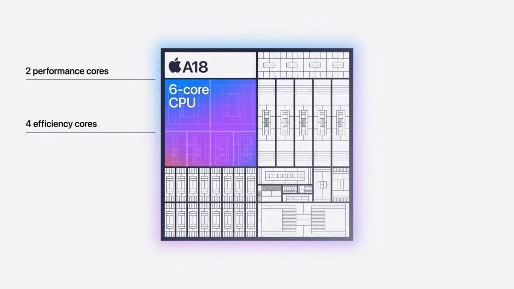 Architettura A18