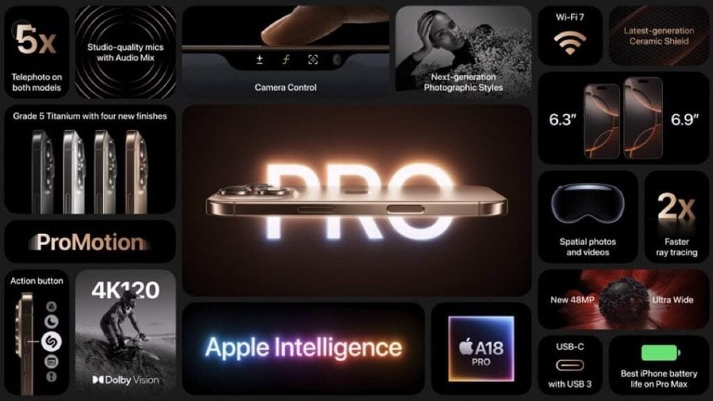 iPhoner 16 Pro scheda