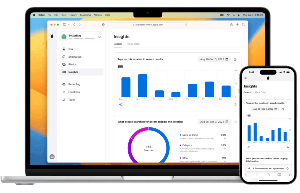 Come Utilizzare Apple Business Connect per Rendere la Tua Azienda Riconoscibile 4 Business Connect analisi