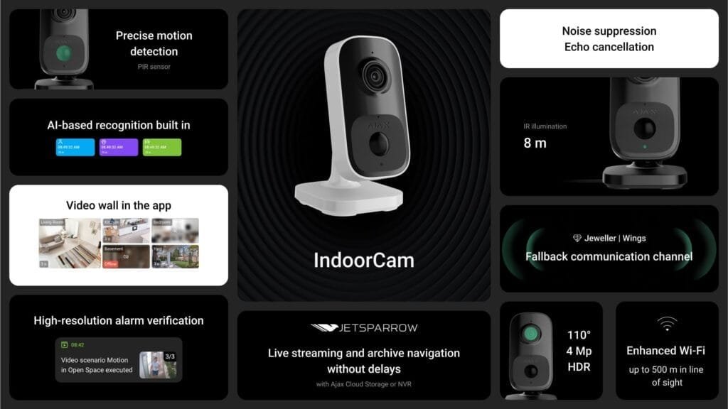 Ajax Special Event: tutte le novità su DoorBell, IndoorCam e le nuove categorie di prodotto 3 IndoorCam
