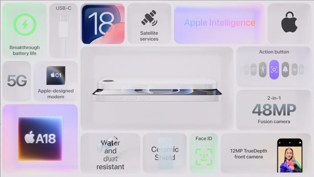 iPhone 16e: il nuovo modello con modem C1 e Apple Intelligence 2 scheda iPhone 16e