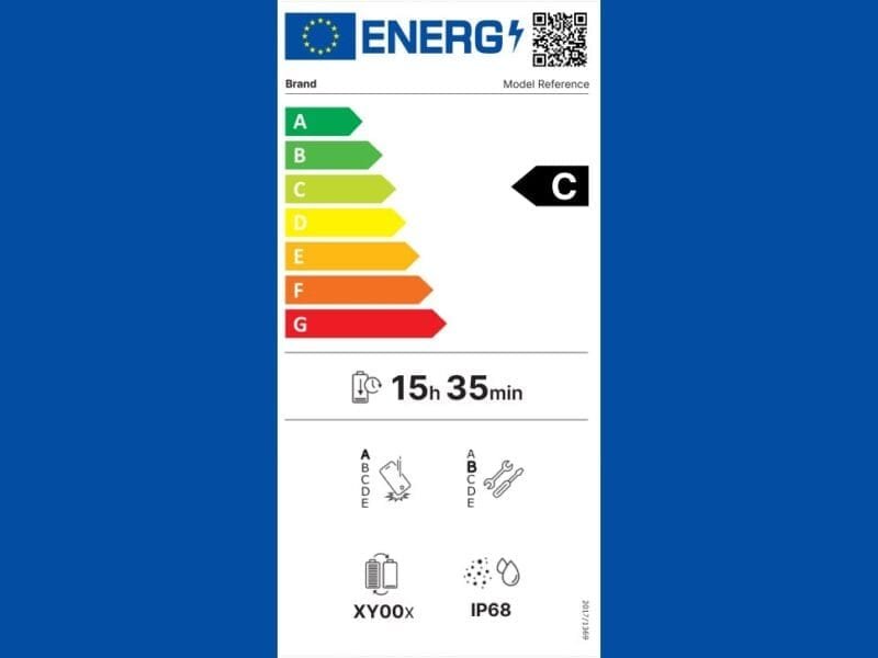 Etichetta Energetica Smartphone