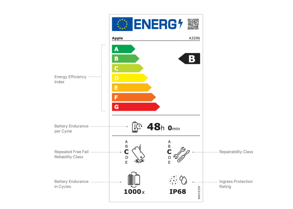Etichetta Energetica UE: Apple vuole dimostrare che le indicazioni UE sono ambigue 1 Etichetta Energetica UE