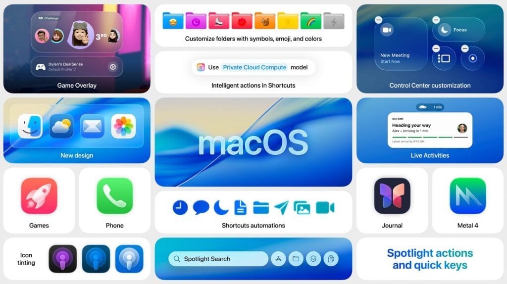 iOS 26, macOS Tahoe e Altri disponibili al download 4 macOS 26