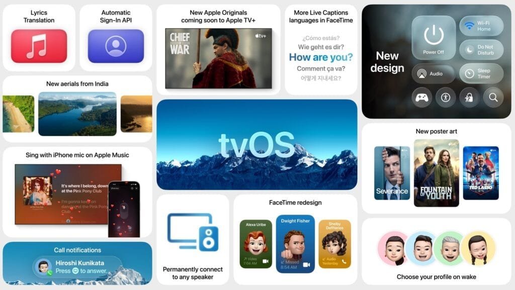 WWDC 2025 Novità Apple: Tutti gli Annunci da iOS 26 a Apple Intelligence 5 tvOS 26