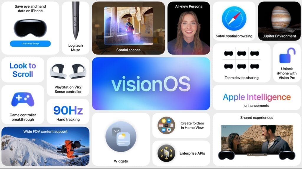 WWDC 2025 Novità Apple: Tutti gli Annunci da iOS 26 a Apple Intelligence 6 visionOS 26