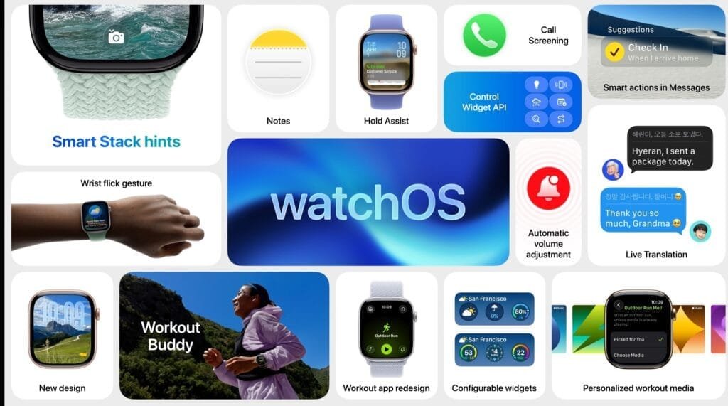 WWDC 2025 Novità Apple: Tutti gli Annunci da iOS 26 a Apple Intelligence 4 watchOS 26