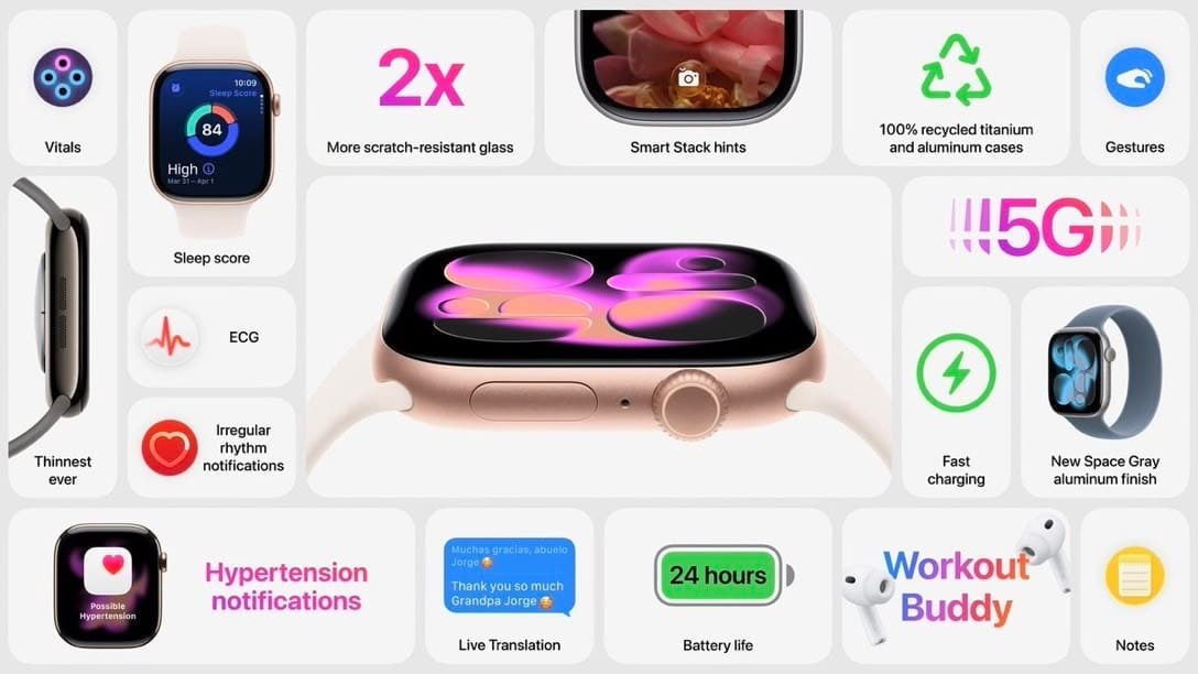 Apple Watch 2025: la concretezza di un ecosistema maturo 2 Apple Watch 11